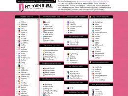 My Porn Bible